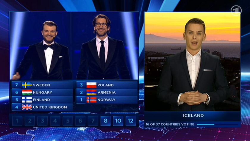 Midnight in Hamburg, 22:00 in Iceland.