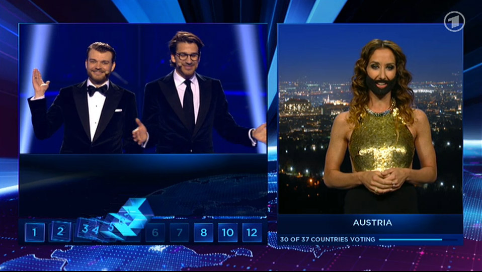 Austria. Yep, it's Austria.